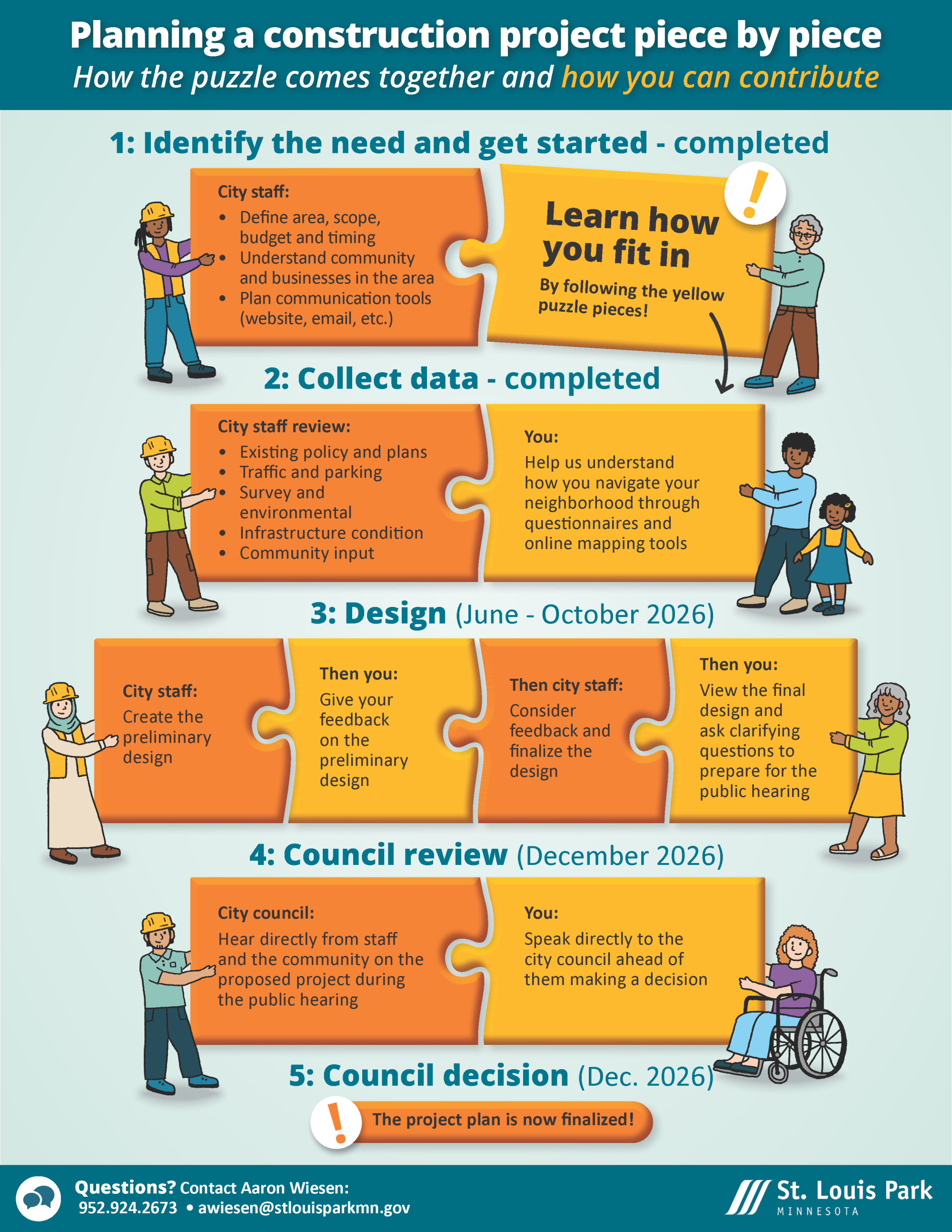 Planning 2027 Pavement Management infographic